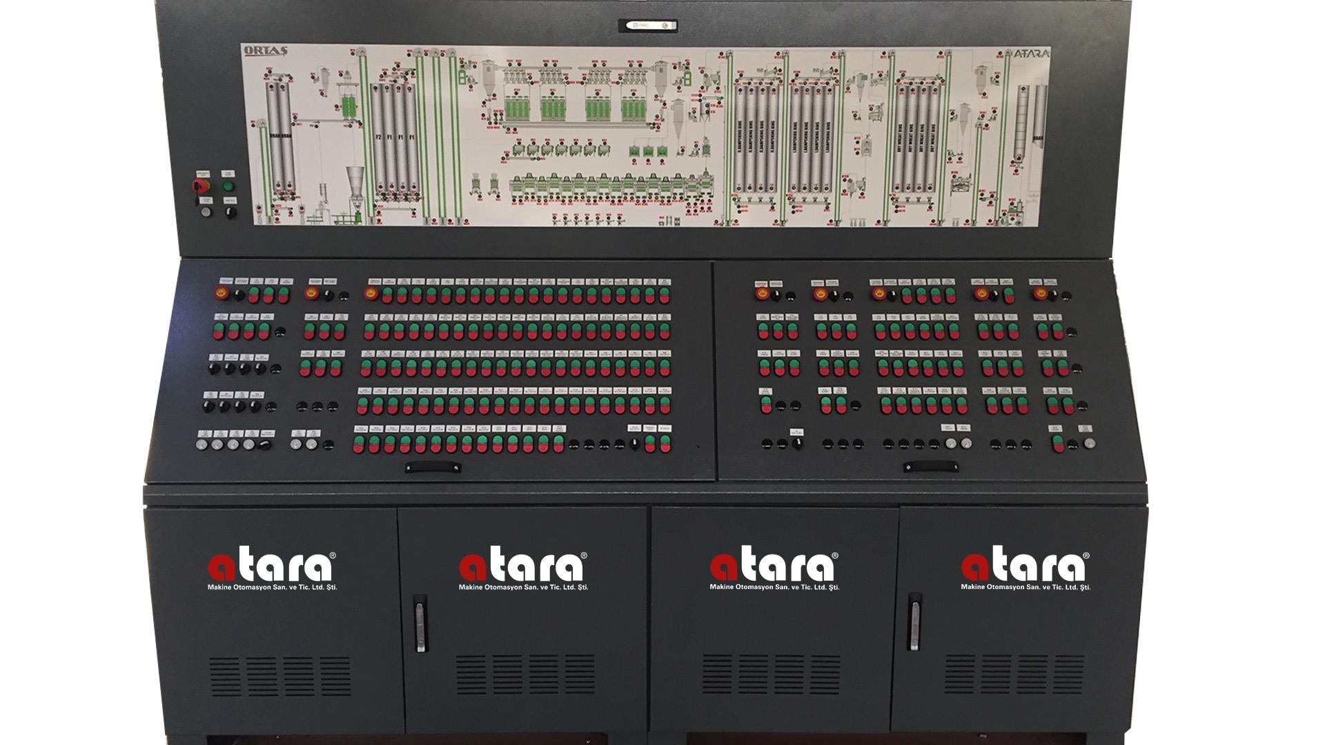 Щиты управления «пианино»-типа